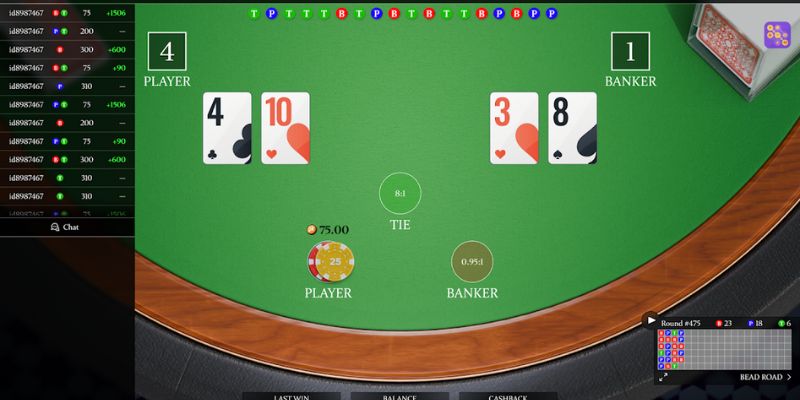 Baccarat game online hot
